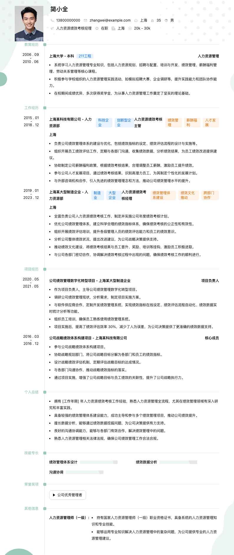 人力资源绩效考核经理简历模板
