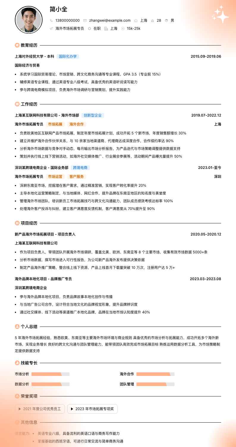 海外市场拓展专员简历模板