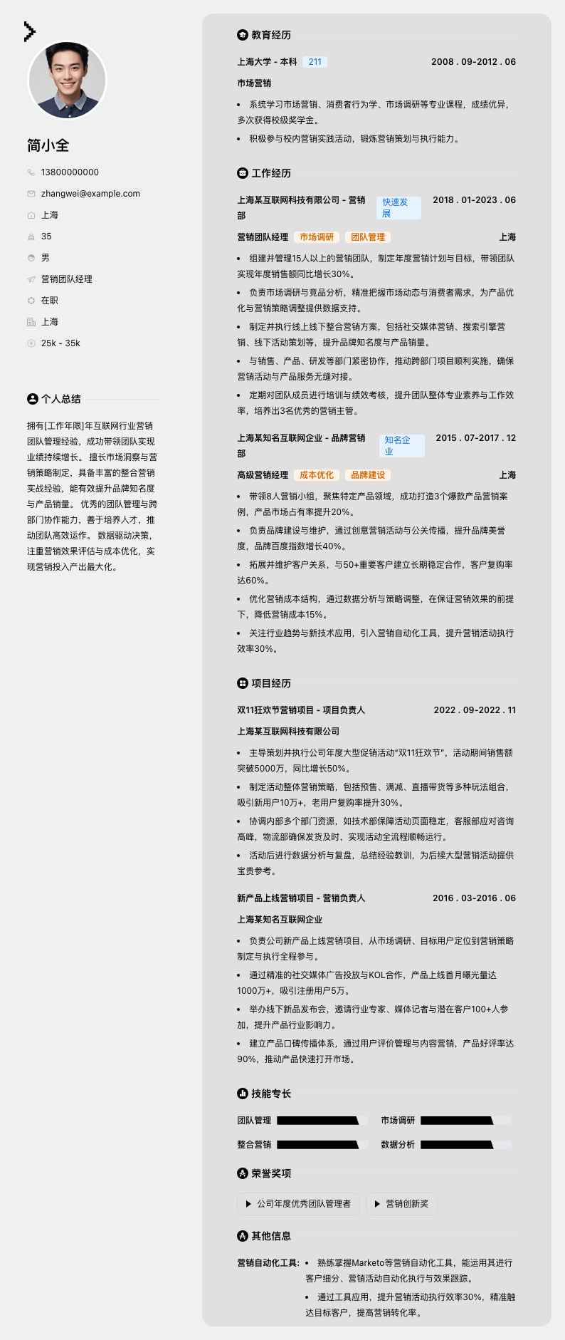 营销团队经理简历模板