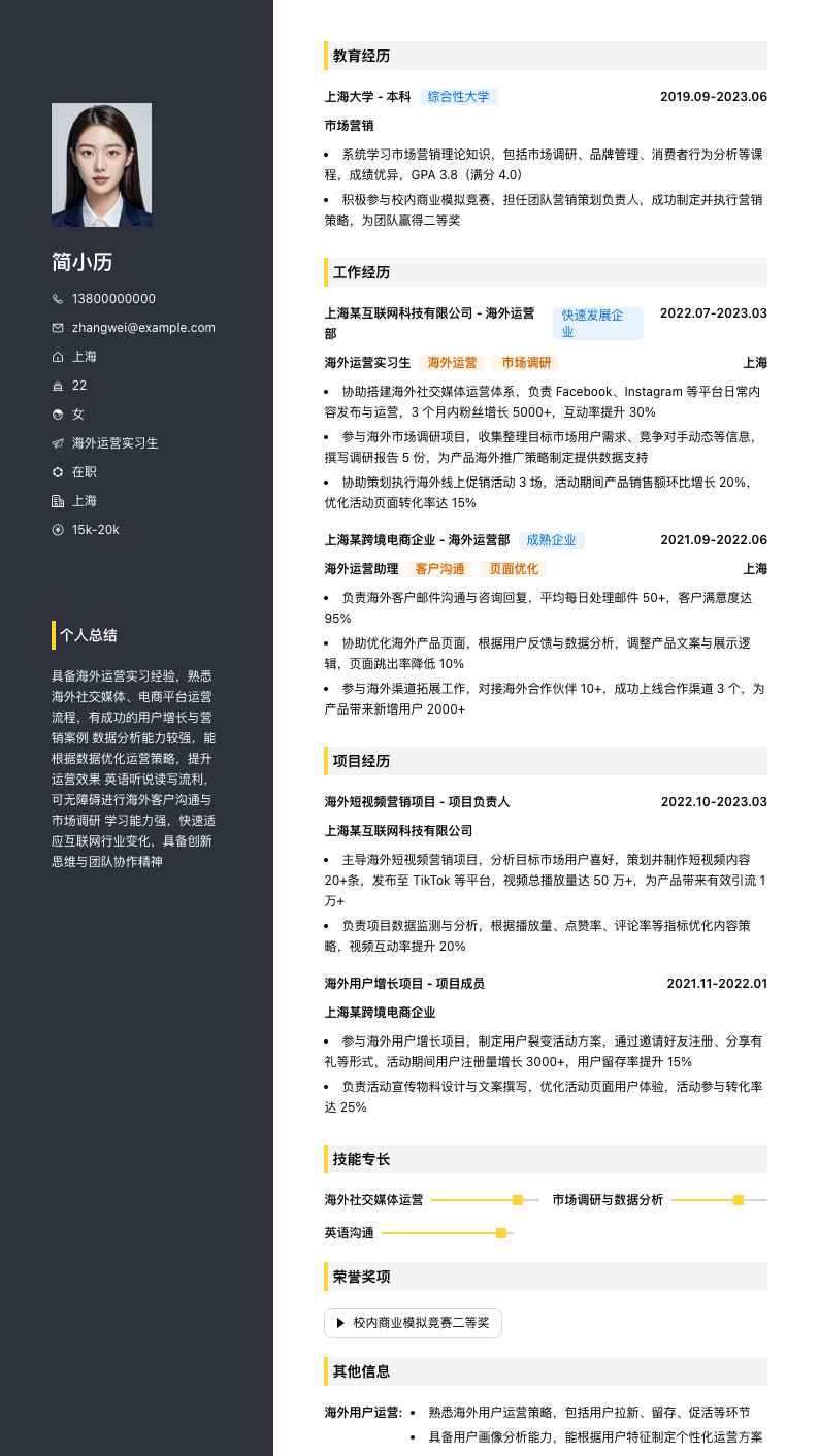 海外运营实习生简历模板