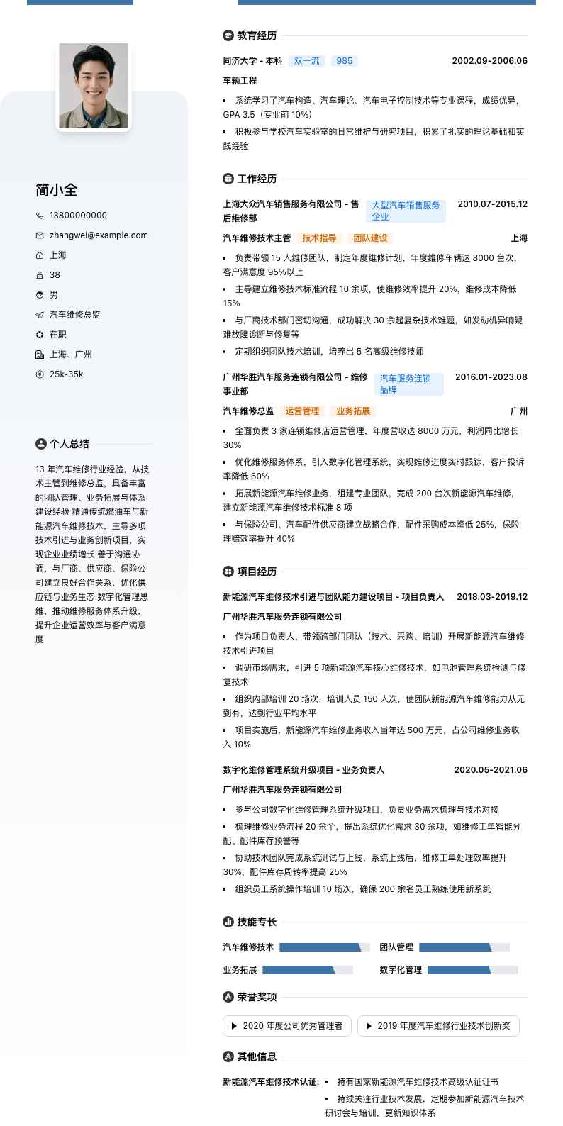 汽车维修总监简历模板