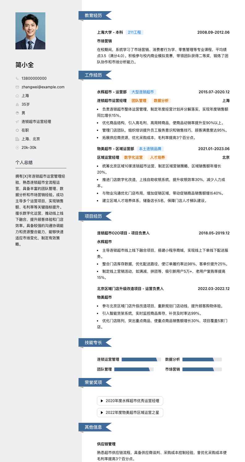 连锁超市运营经理简历模板