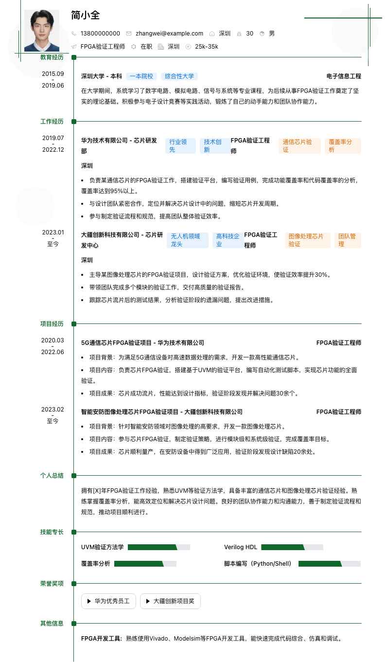 FPGA验证工程师简历模板
