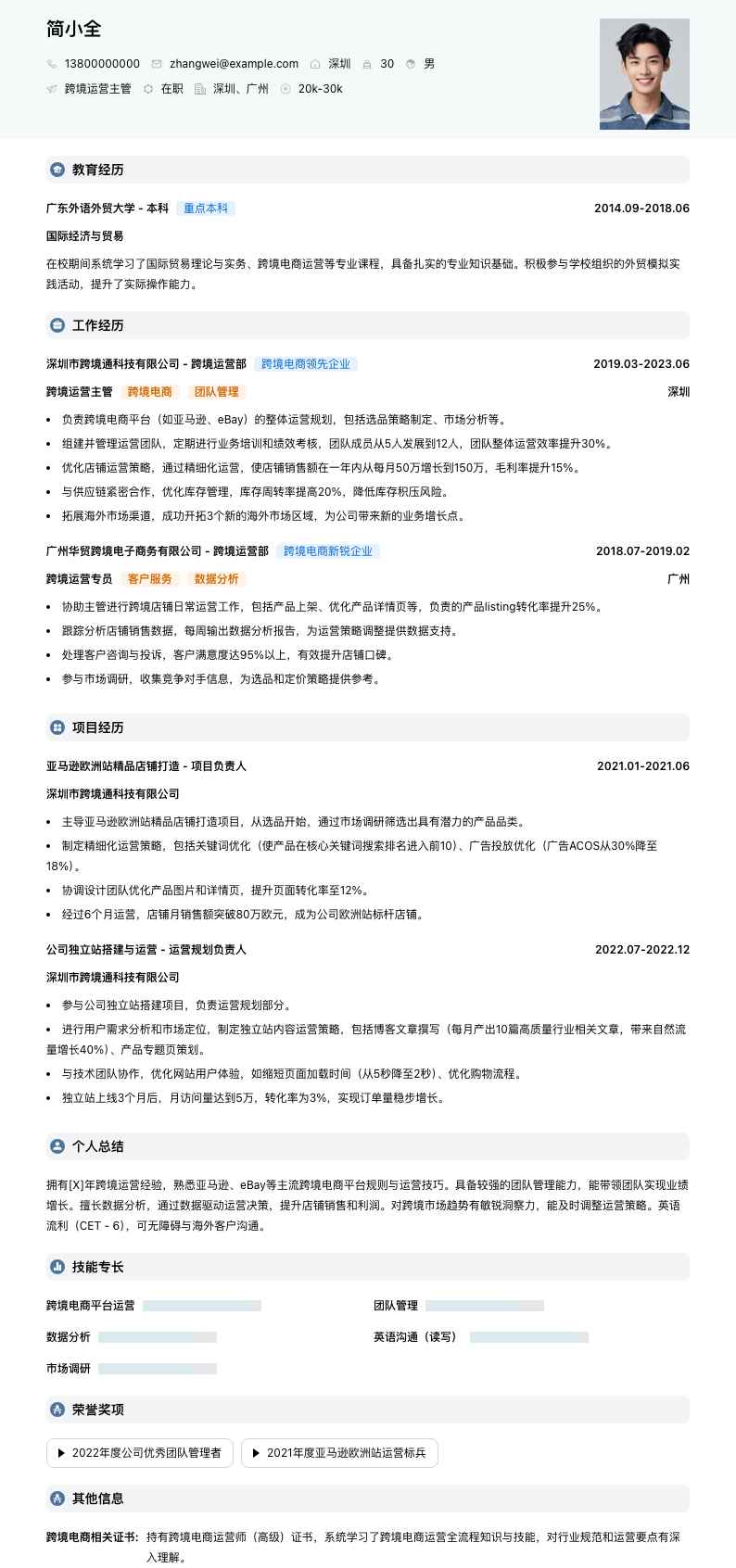 跨境运营主管简历模板