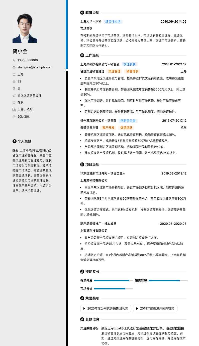 省区渠道销售经理简历模板