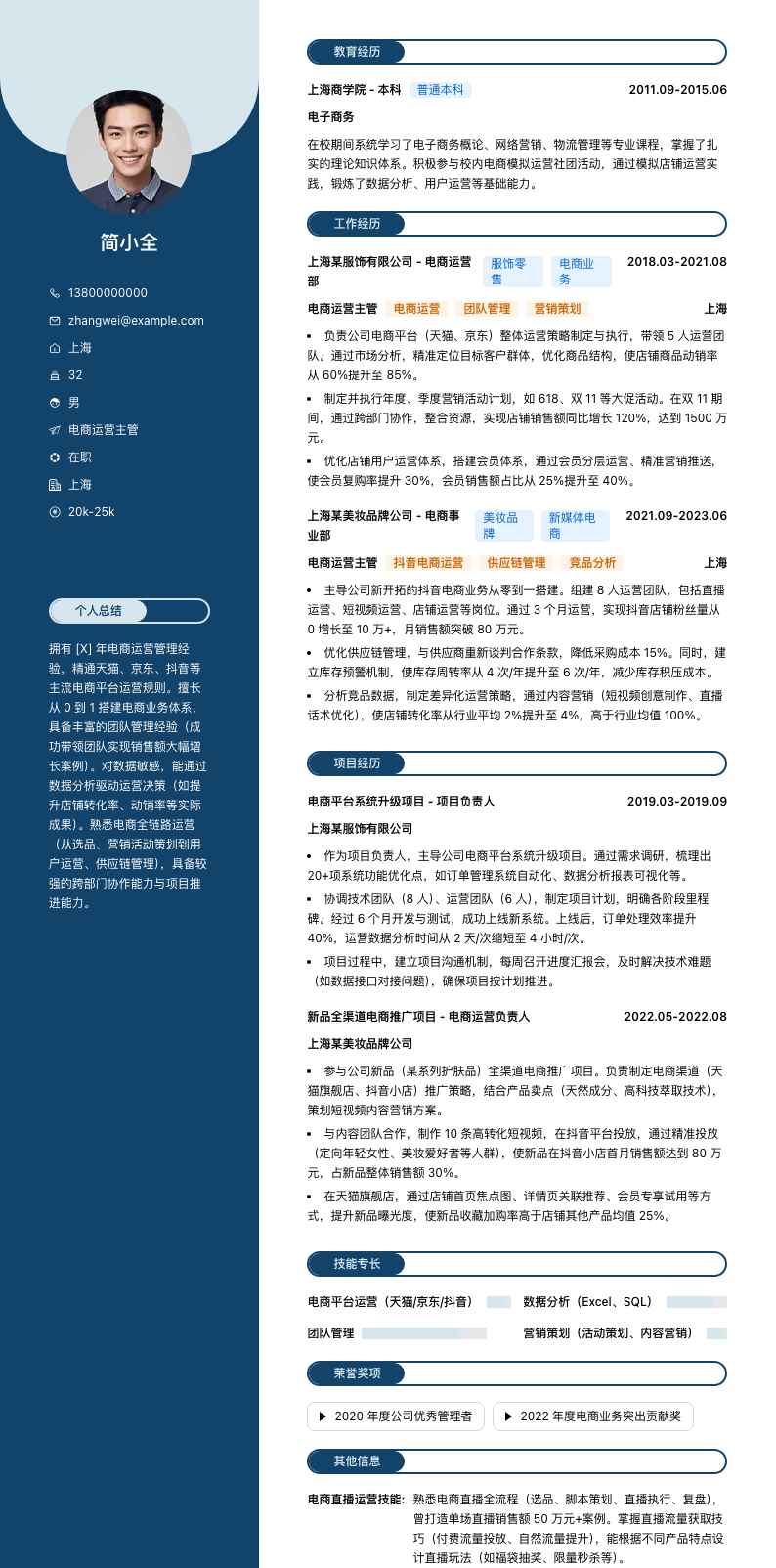 电商运营主管简历模板