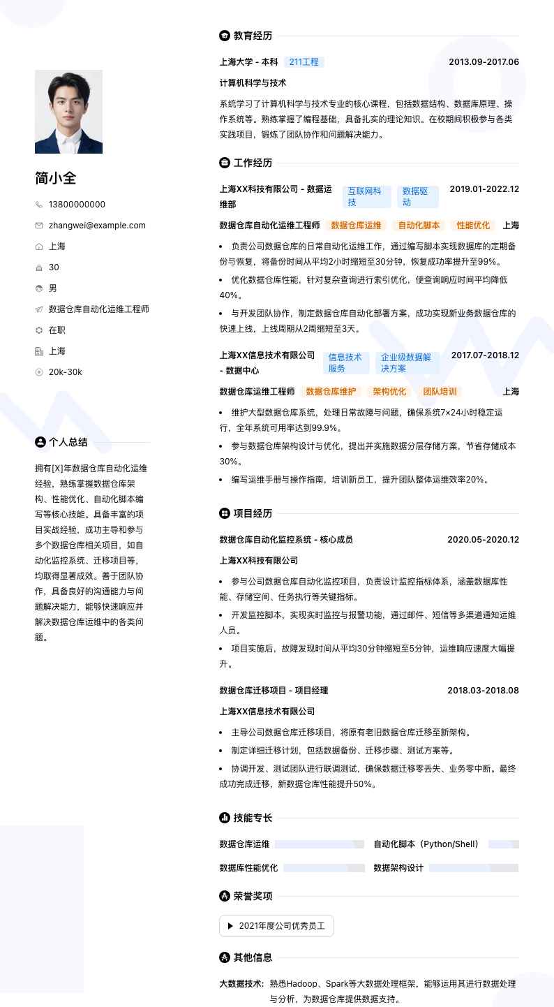 数据仓库自动化运维工程师简历模板