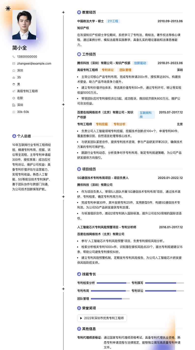 高级专利工程师简历模板