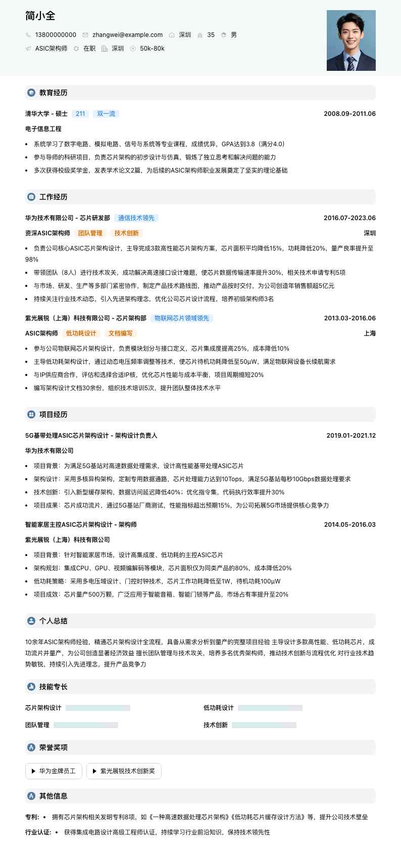 asic架构师简历模板