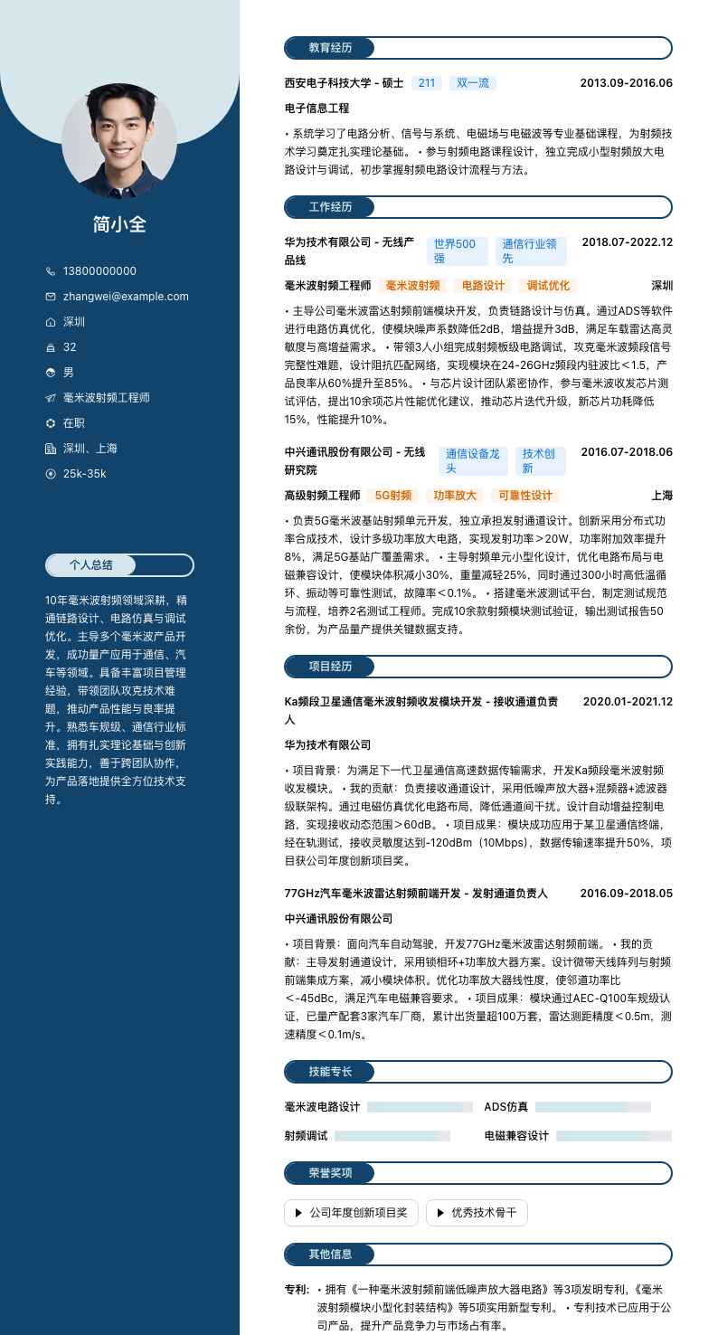 毫米波射频工程师简历模板