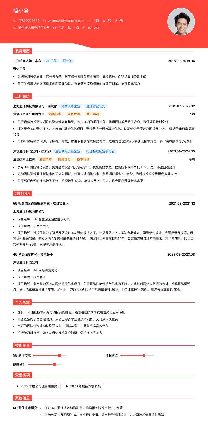 通信技术研究项目专员简历模板