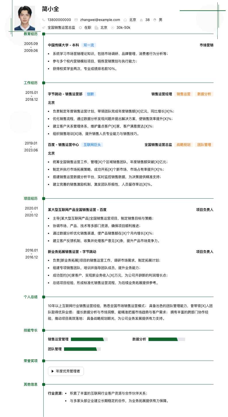 全国销售运营总监简历模板