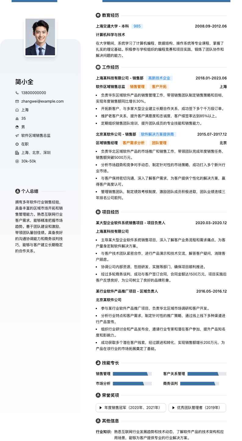 软件区域销售总监简历模板