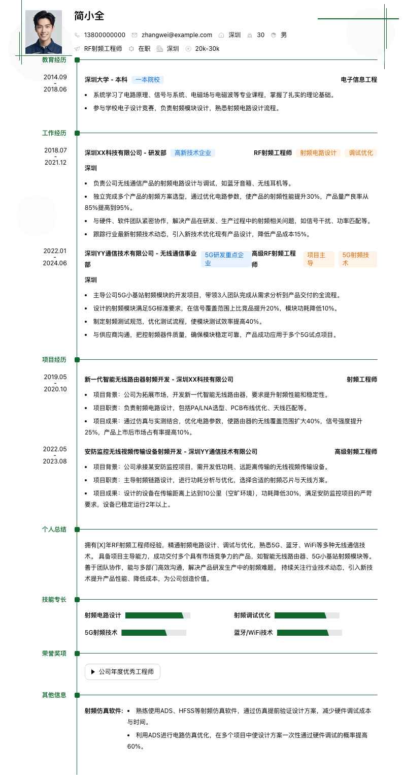 rf射频工程师简历模板