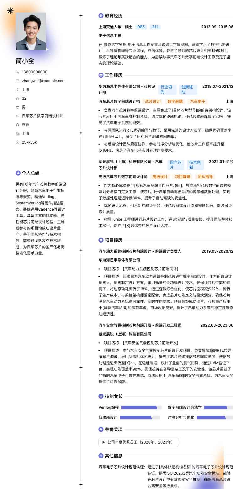 汽车芯片数字前端设计师简历模板