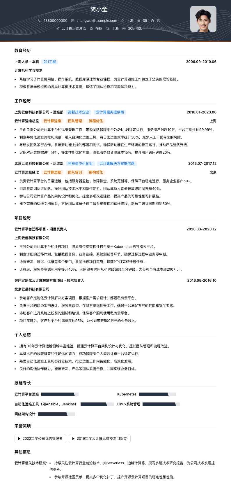 云计算运维总监简历模板