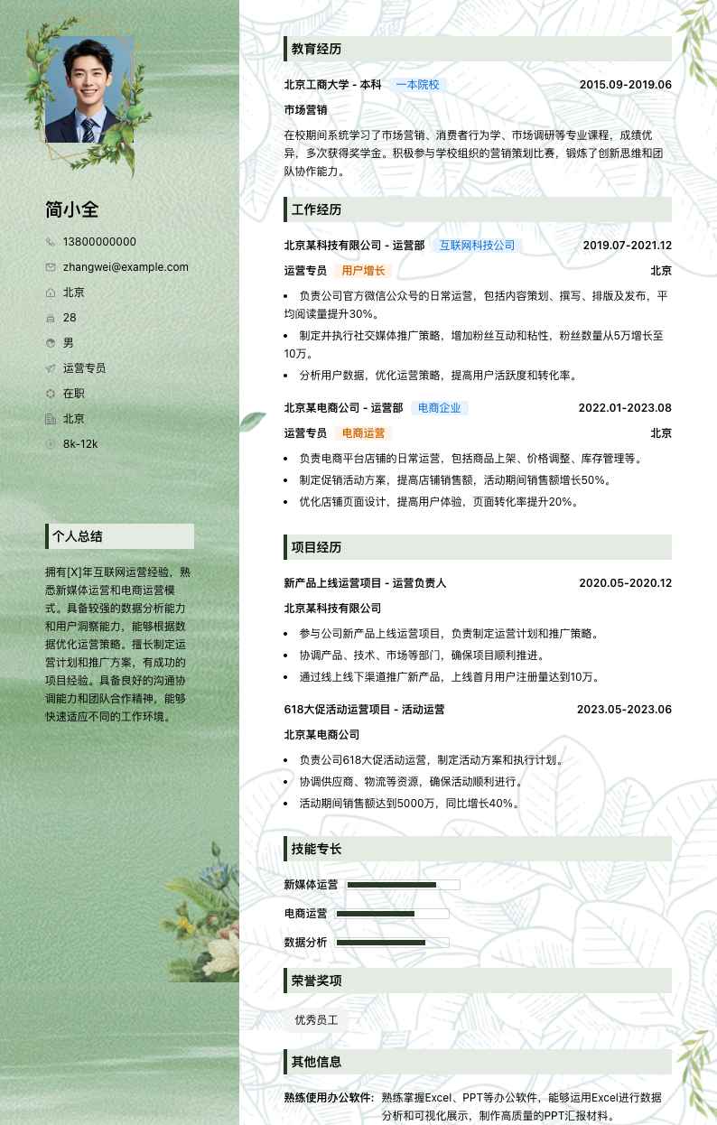 运营专员简历模板