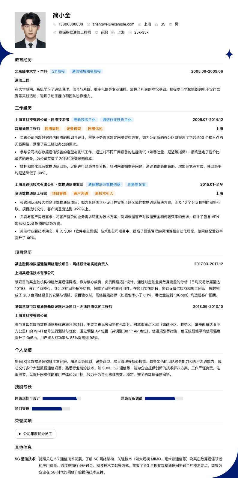 资深数据通信工程师简历模板