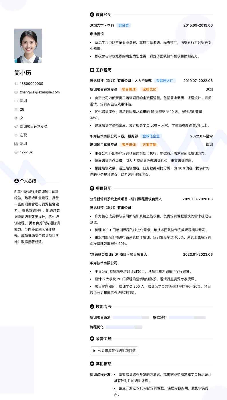 培训项目运营专员简历模板