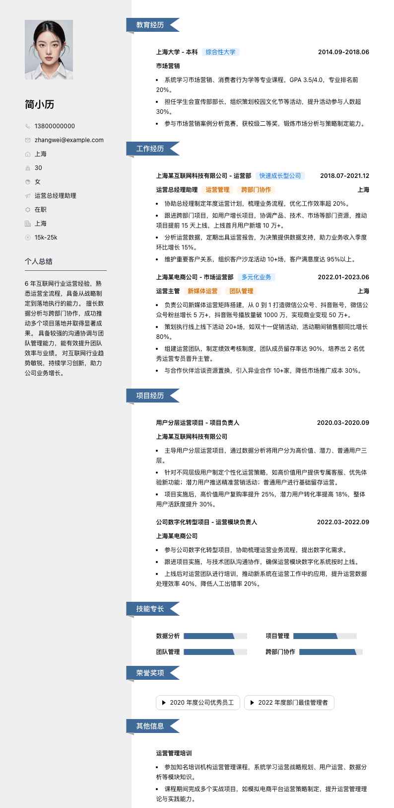 运营总经理助理简历模板