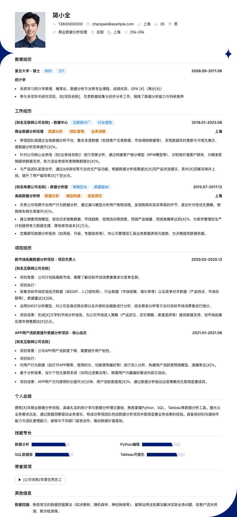 商业数据分析经理简历模板