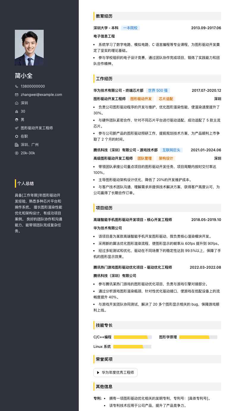 图形驱动开发工程师简历模板