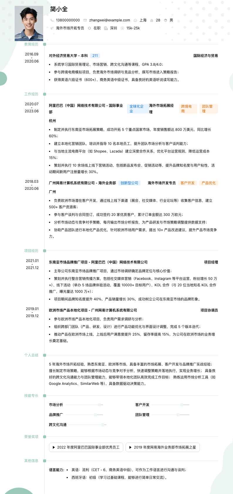 海外市场开拓简历模板