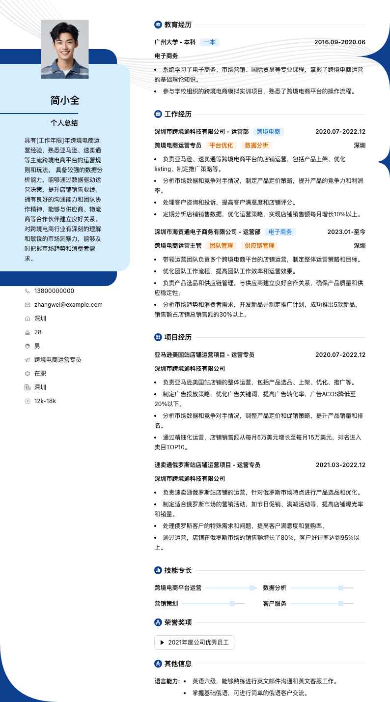 跨境电商运营专员简历模板