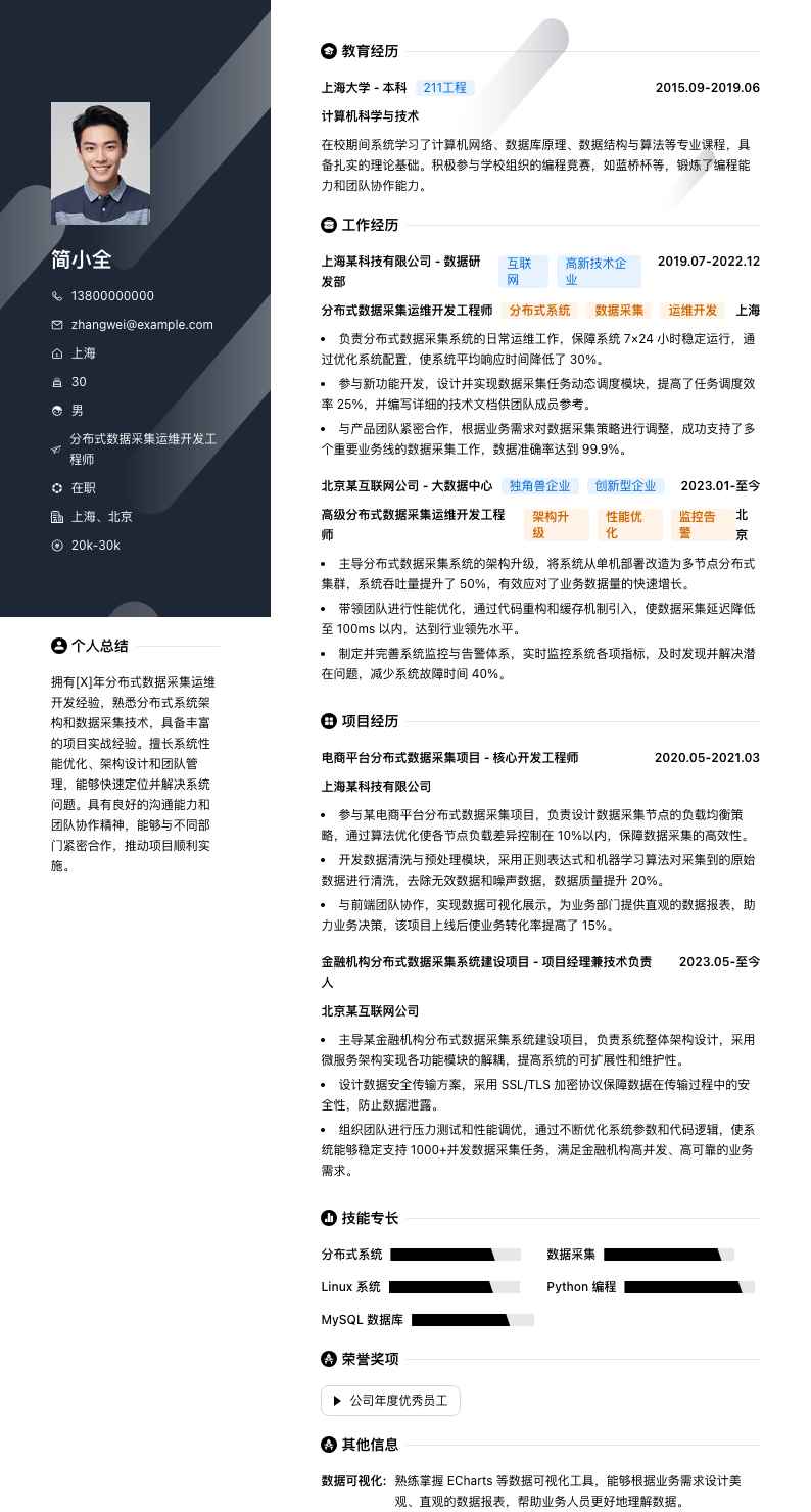 分布式数据采集运维简历模板