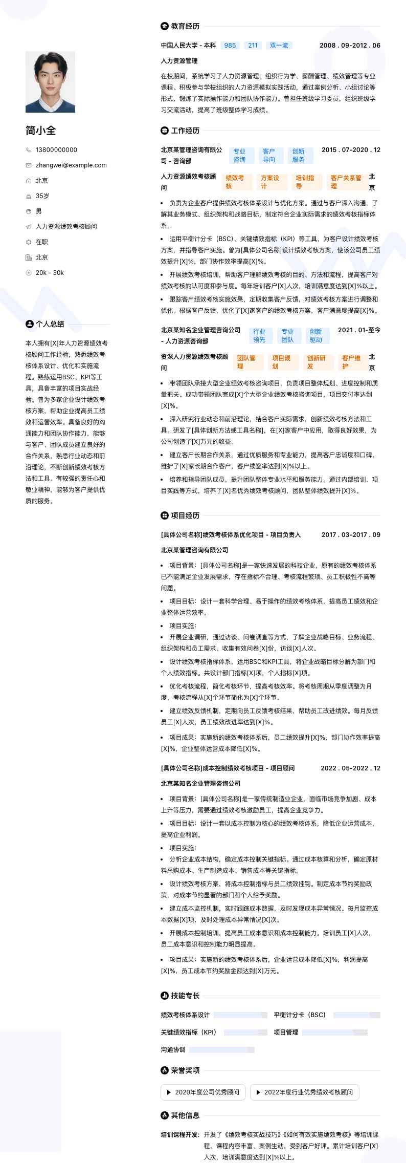 人力资源绩效考核顾问简历模板
