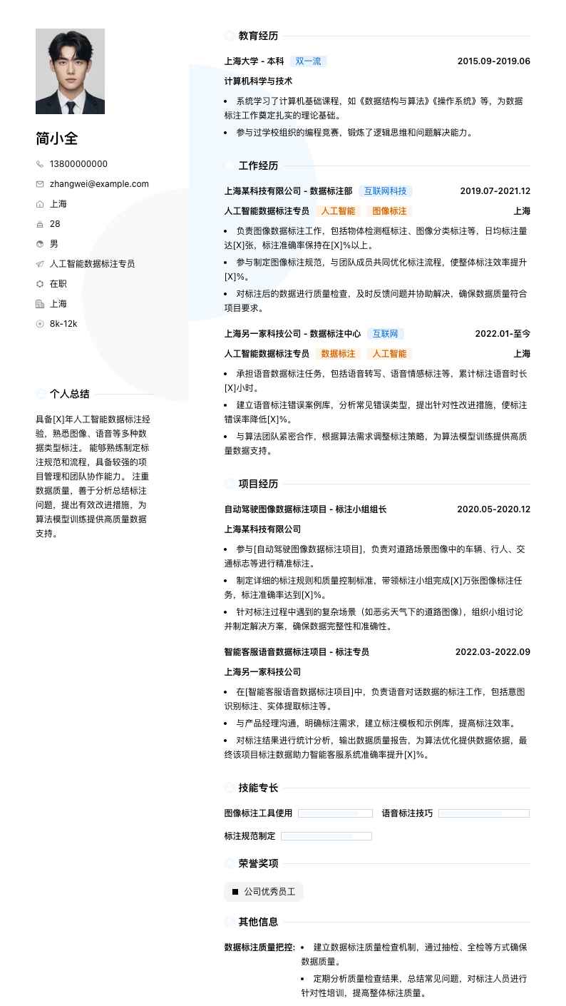 人工智能数据标注专员简历模板
