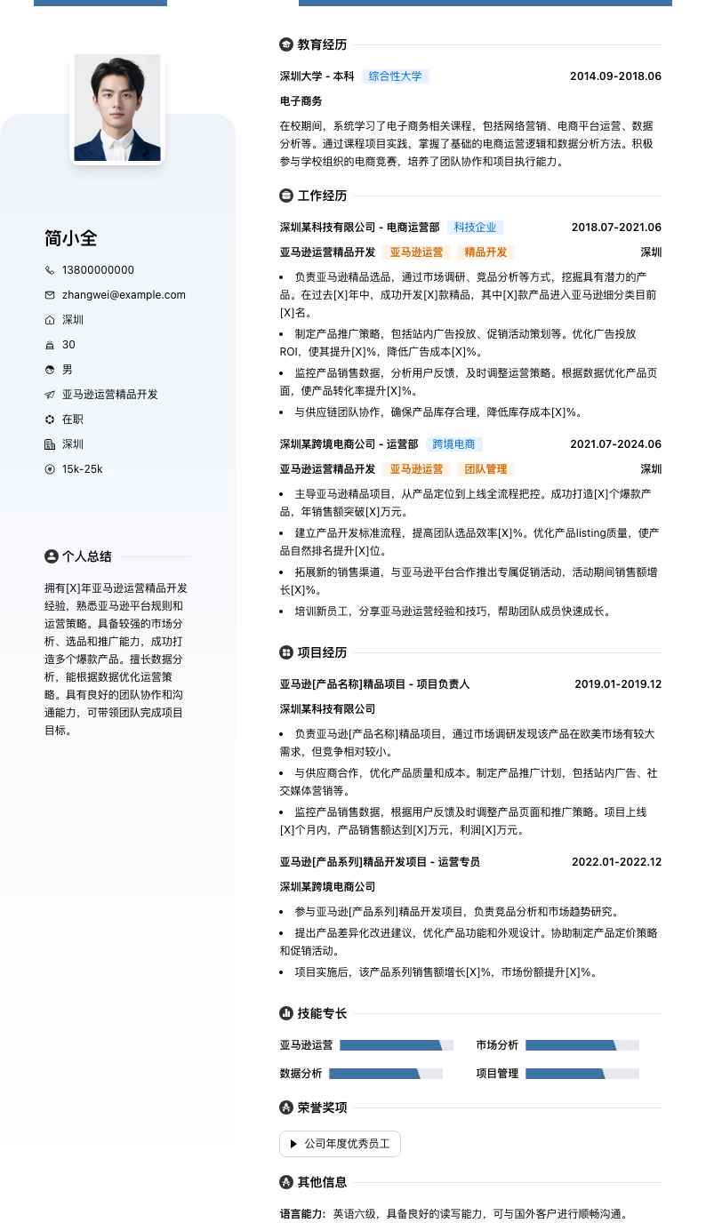 亚马逊运营精品简历模板