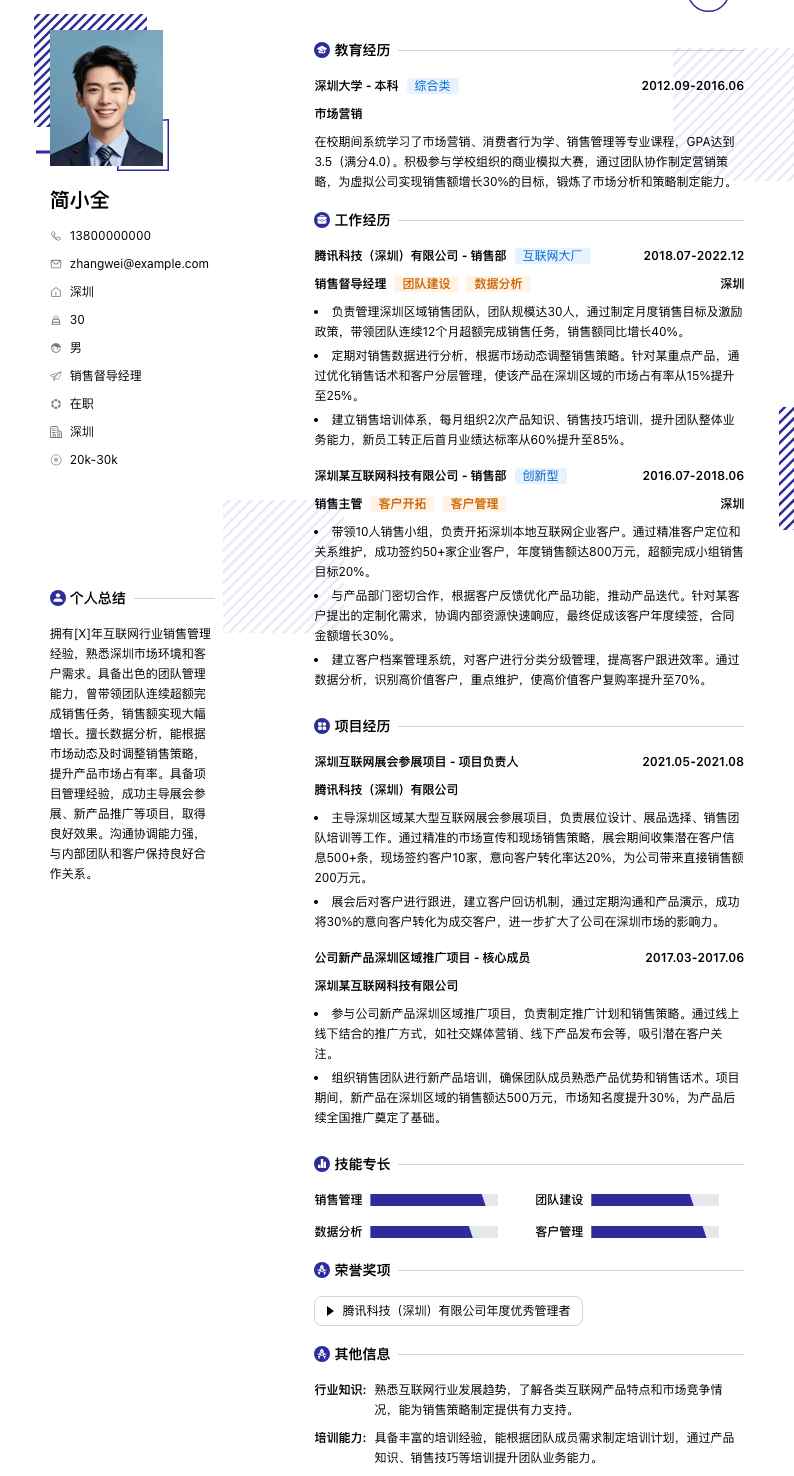 销售督导经理简历模板