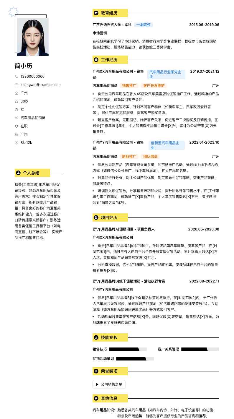 汽车用品促销员简历模板