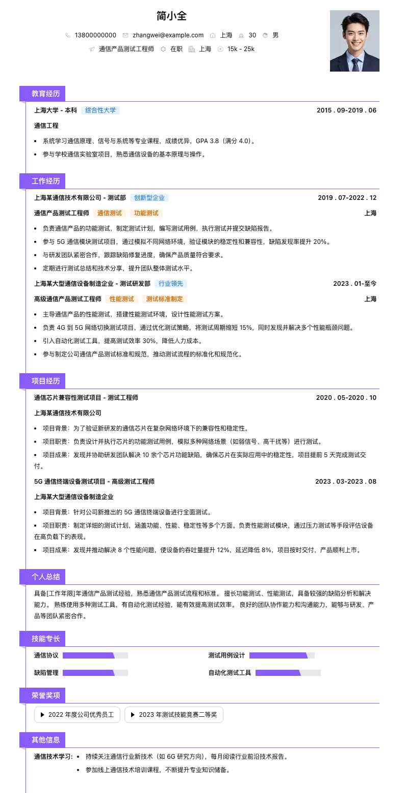 通信产品测试工程师简历模板