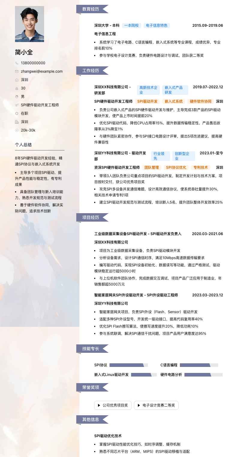 SPI硬件驱动开发工程师简历模板