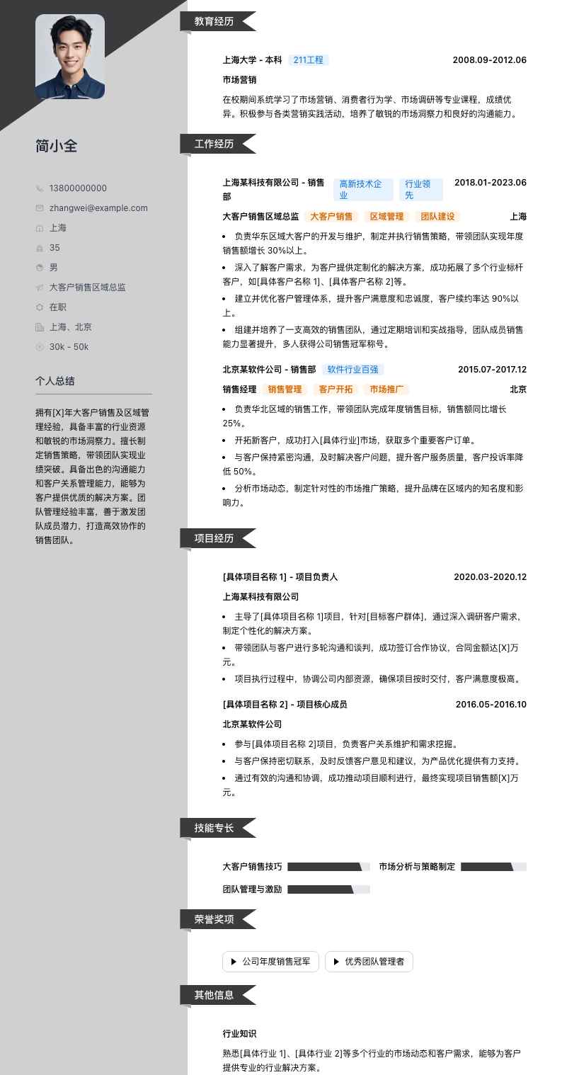 大客户销售区域总监简历模板