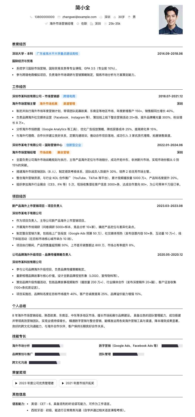 海外市场营销经理简历模板