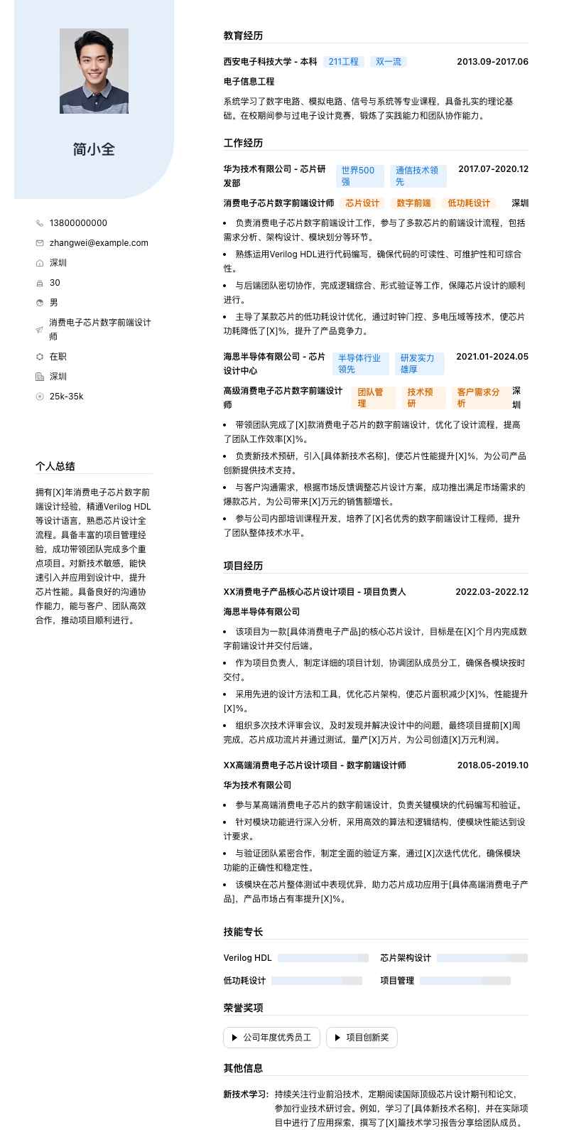 消费电子芯片数字前端设计师简历模板
