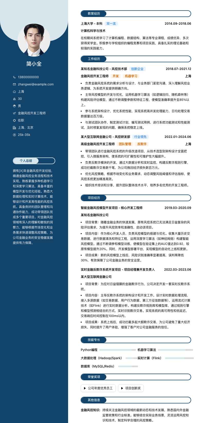 金融风控简历模板