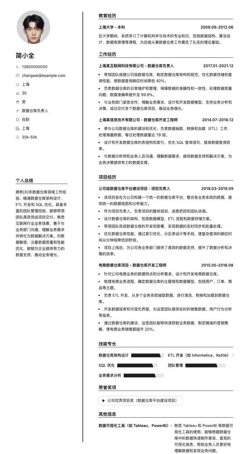 数据仓库负责人简历模板