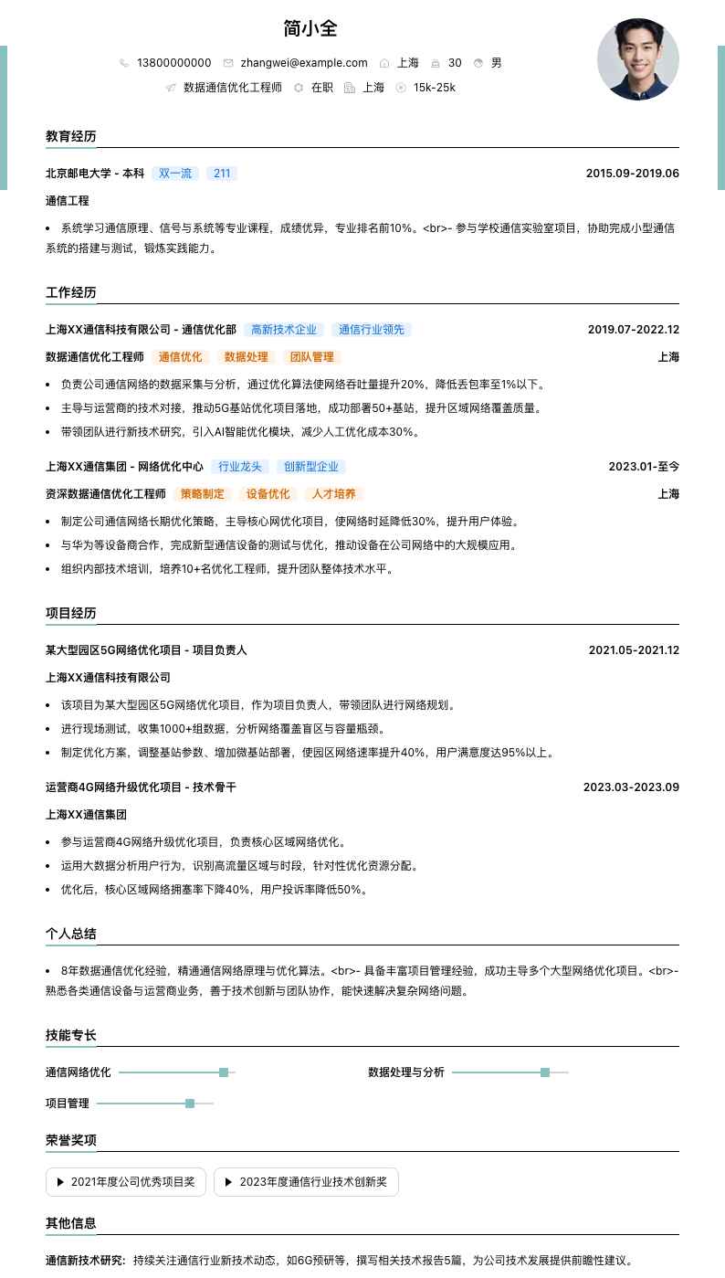 数据通信优化工程师简历模板