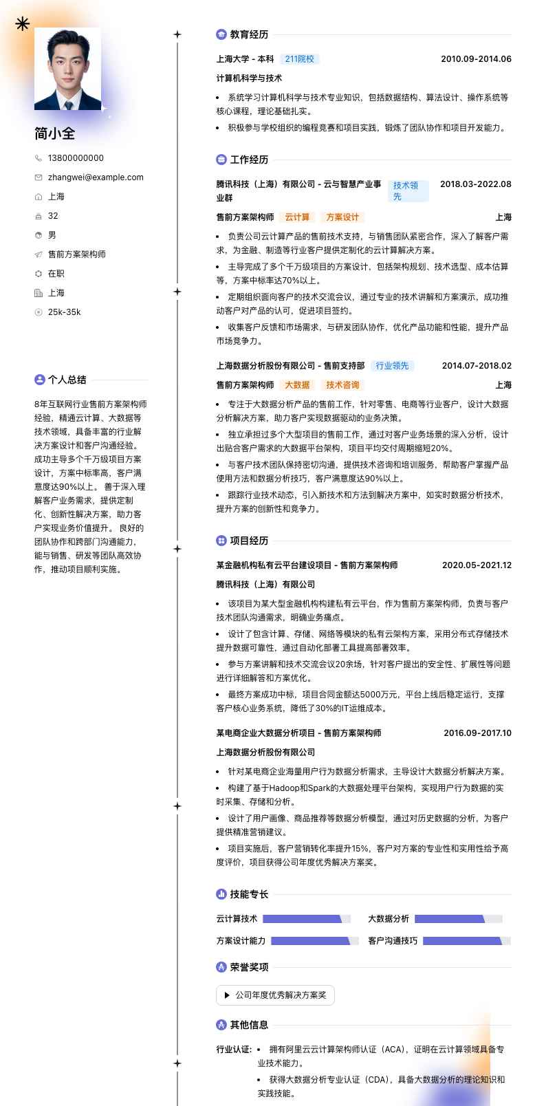售前方案架构师简历模板
