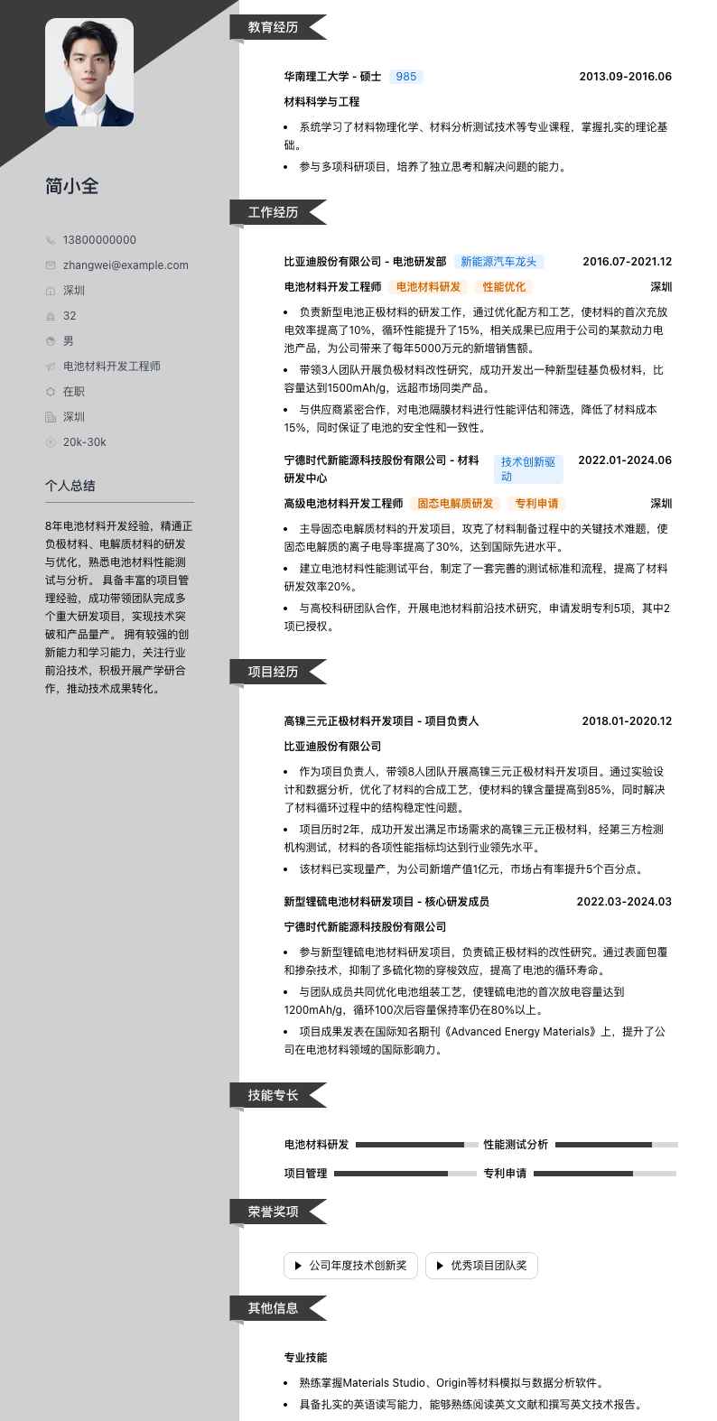 电池材料开发工程师简历模板