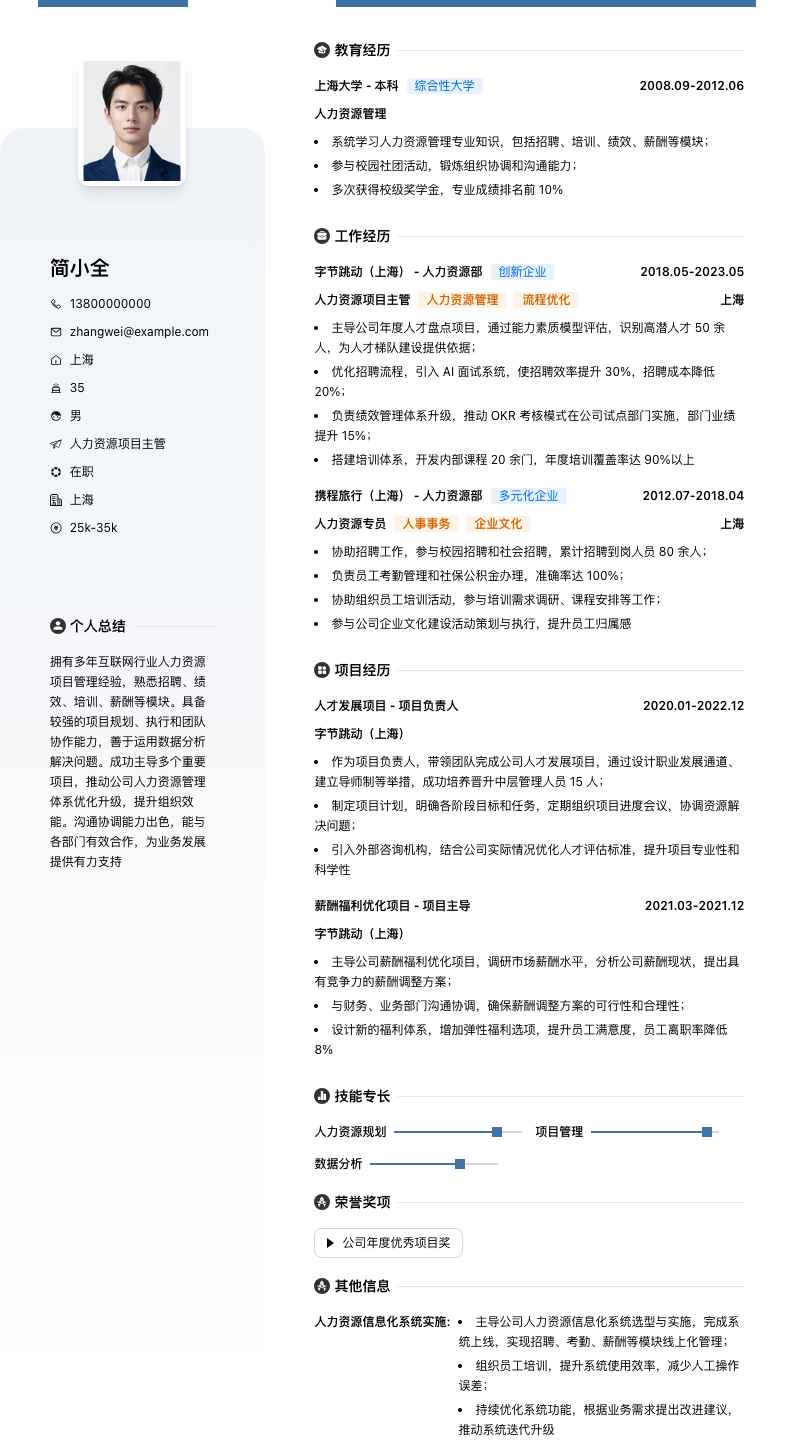 人力资源项目主管简历模板