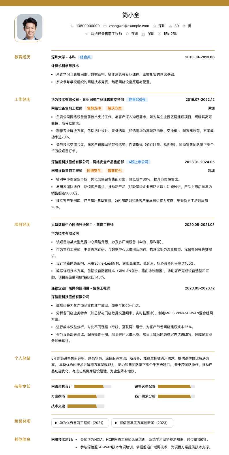 网络设备售前工程师简历模板