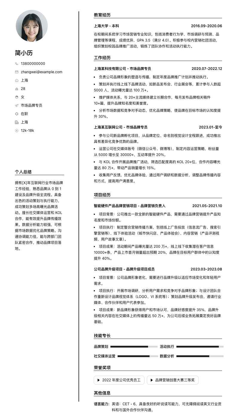 市场品牌专员简历模板