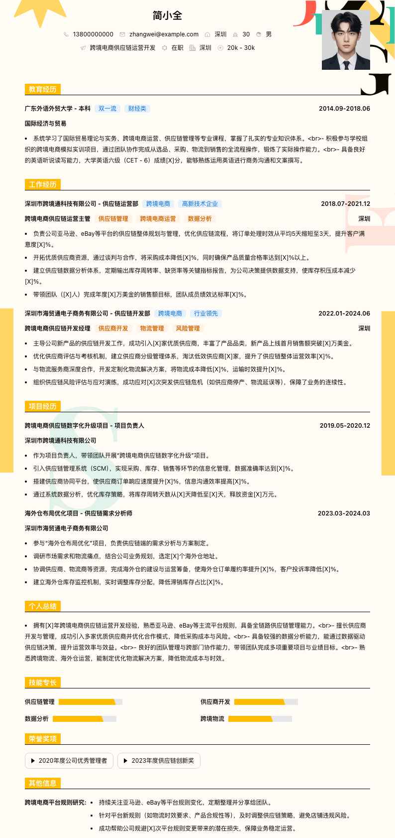 跨境电商供应链运营简历模板