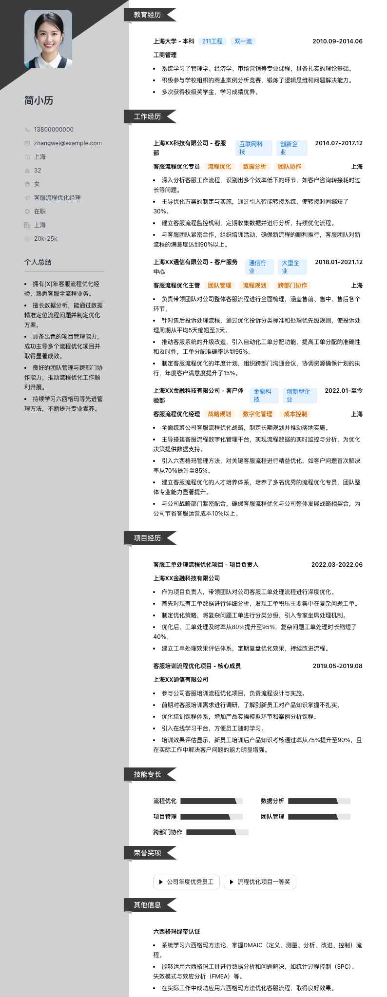 客服流程优化经理简历模板