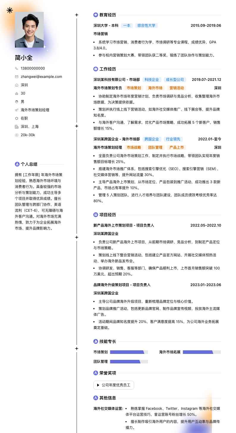 海外市场策划经理简历模板
